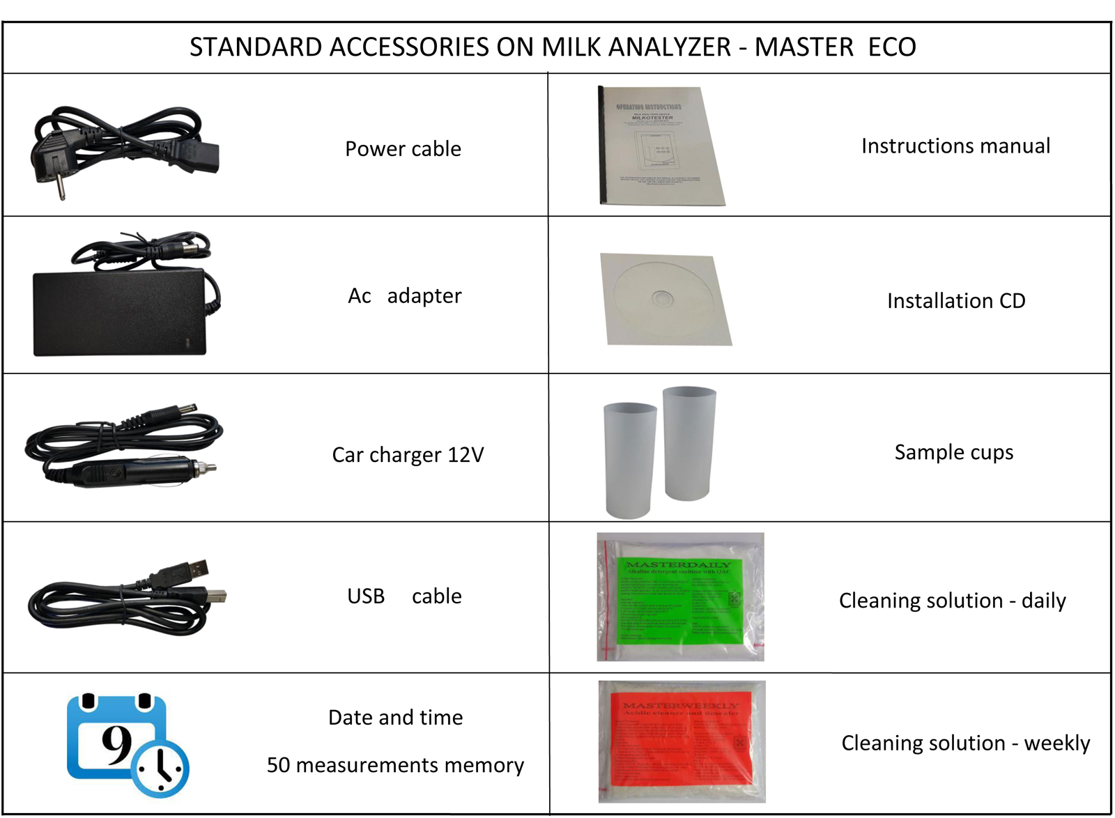 Milk_Analyzer_Eco_Standard_Accessories_2048x2048.png