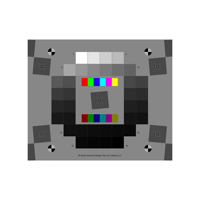 Dynamic Range Charts