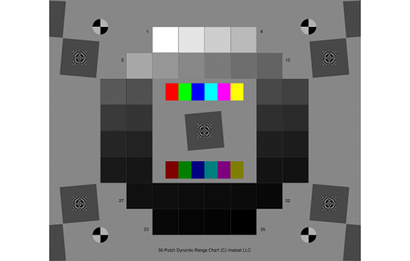 Dynamic Range Charts-1.jpeg