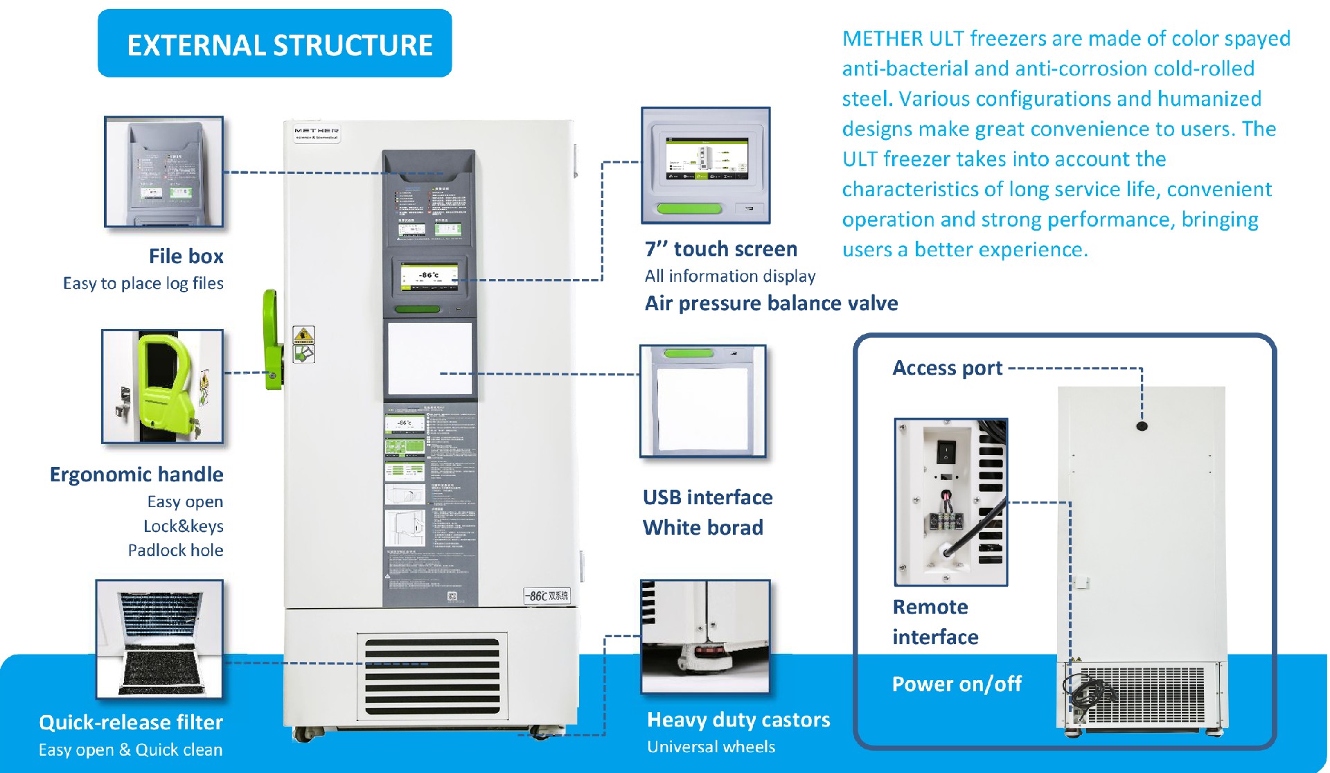 MDF-86V-D Series-特点.jpg