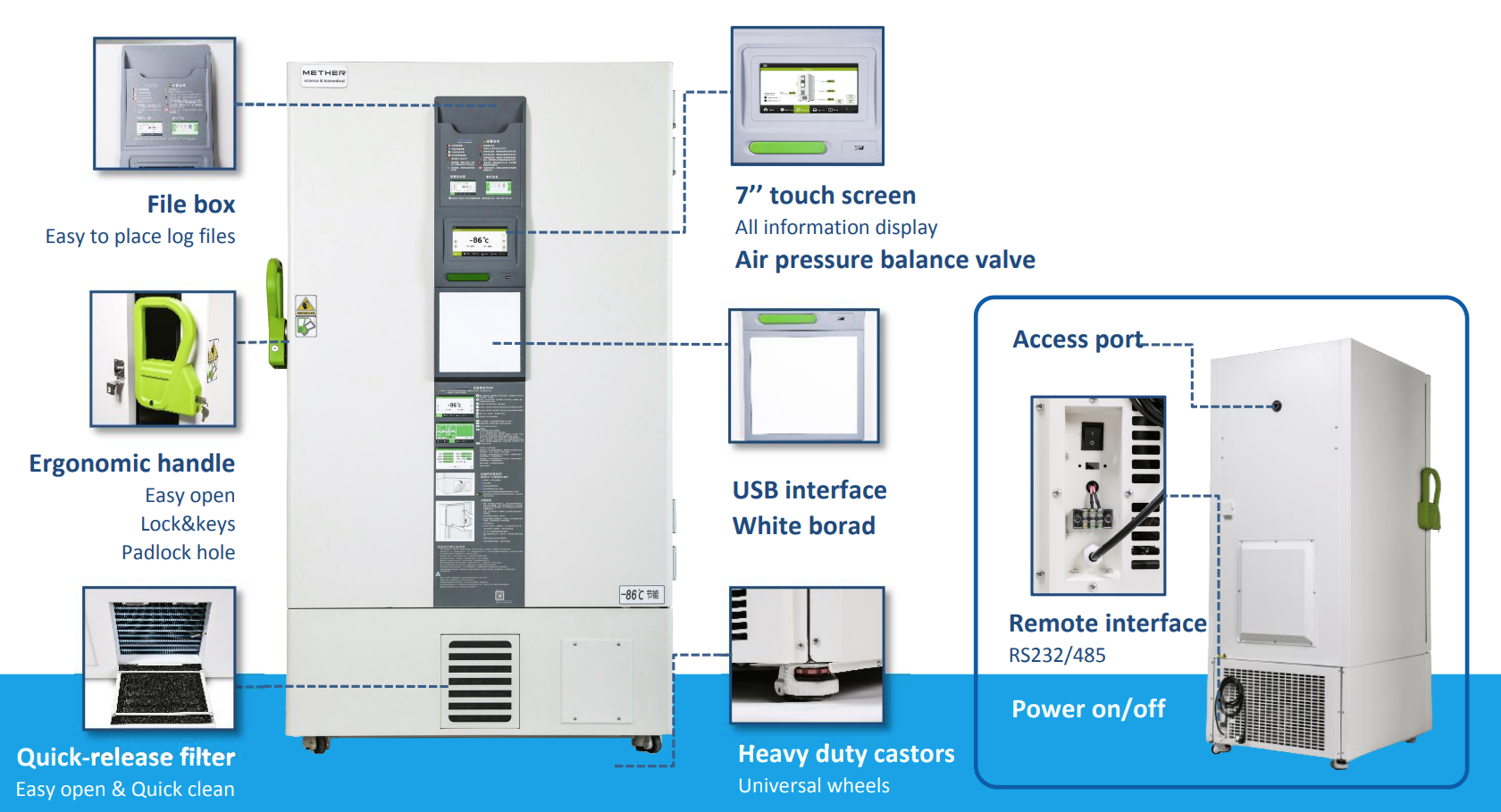 MDF-86V Series-特点.jpg