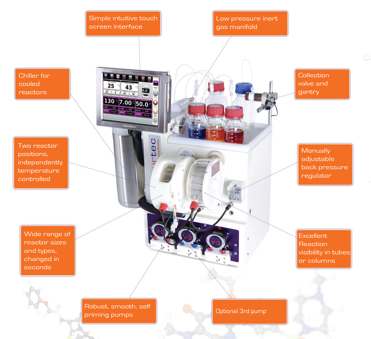 Vapourtec E系列-内容.jpg