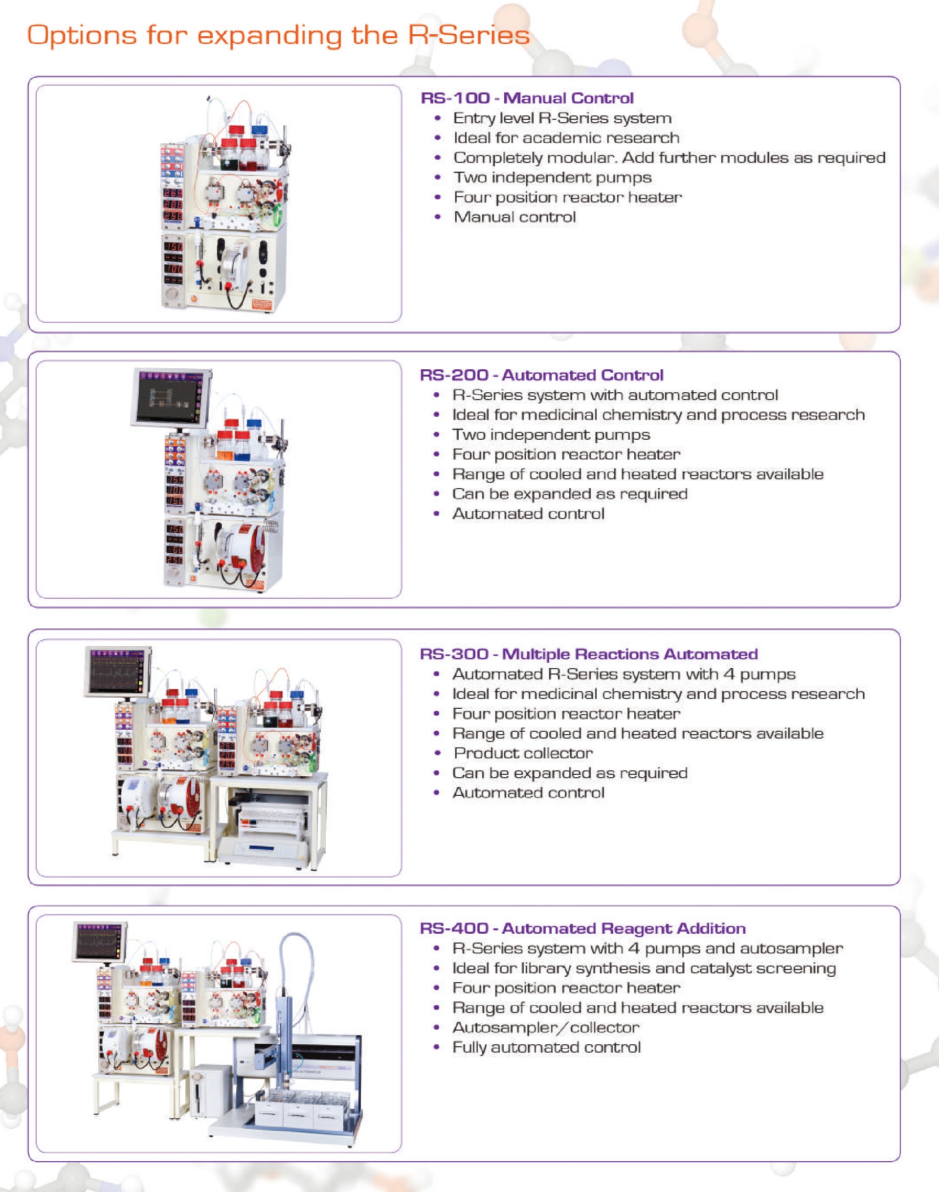 Vapourtec R系列-特点.jpg